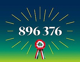 Egyre gyakrabban piacvezető a Telex a napi egyedi látogatók számát tekintve